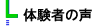̌҂̐